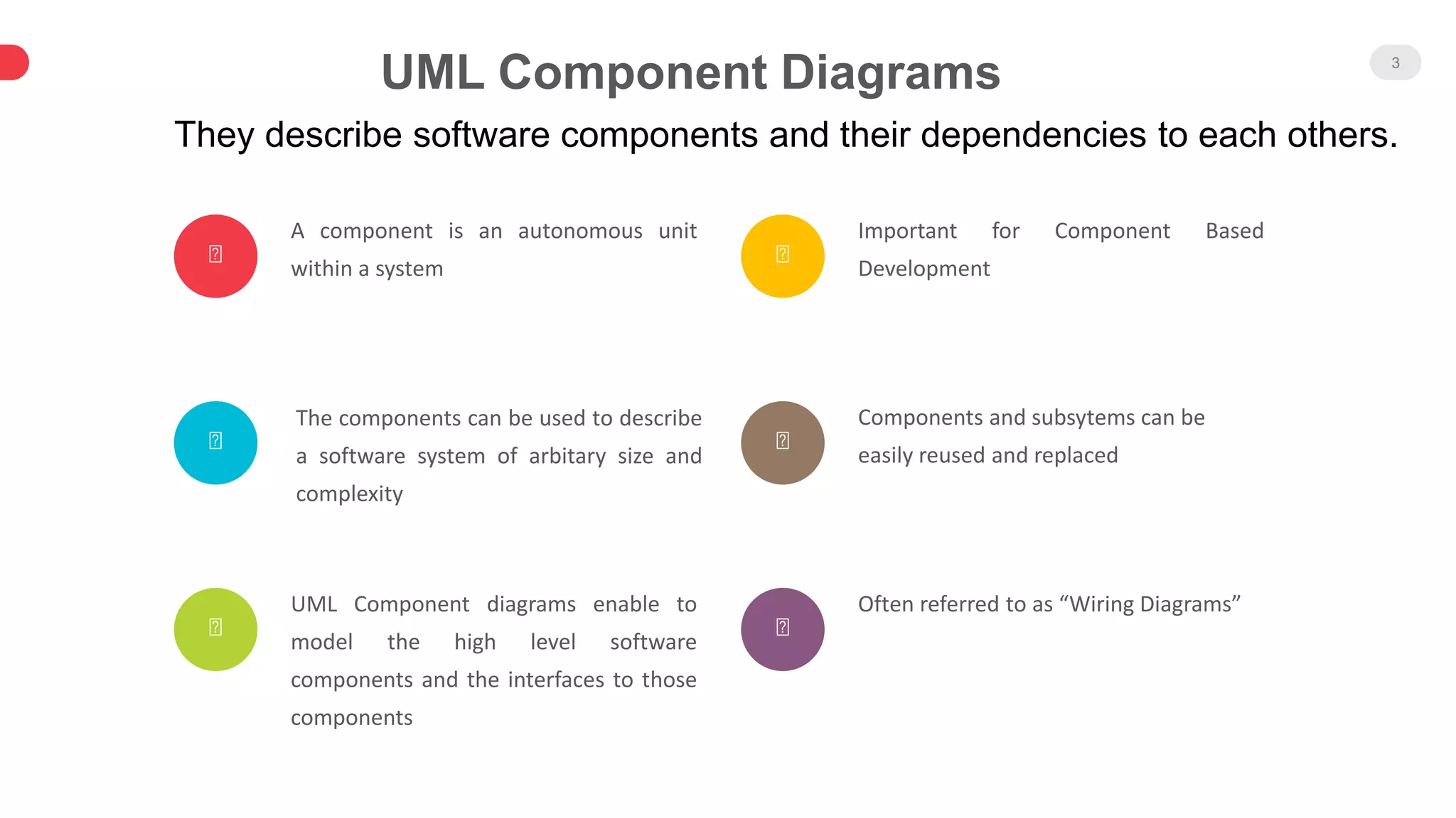 UML Component Diagrams 3
A component is an autonomous unit
within a system
The components can be used to describe
a software system of arbitary size and
complexity
Important for Component Based
Development
Components and subsytems can be
easily reused and replaced
UML Component diagrams enable to
model the high level software
components and the interfaces to those
components
Often referred to as “Wiring Diagrams”
They describe software components and their dependencies to each others.
 