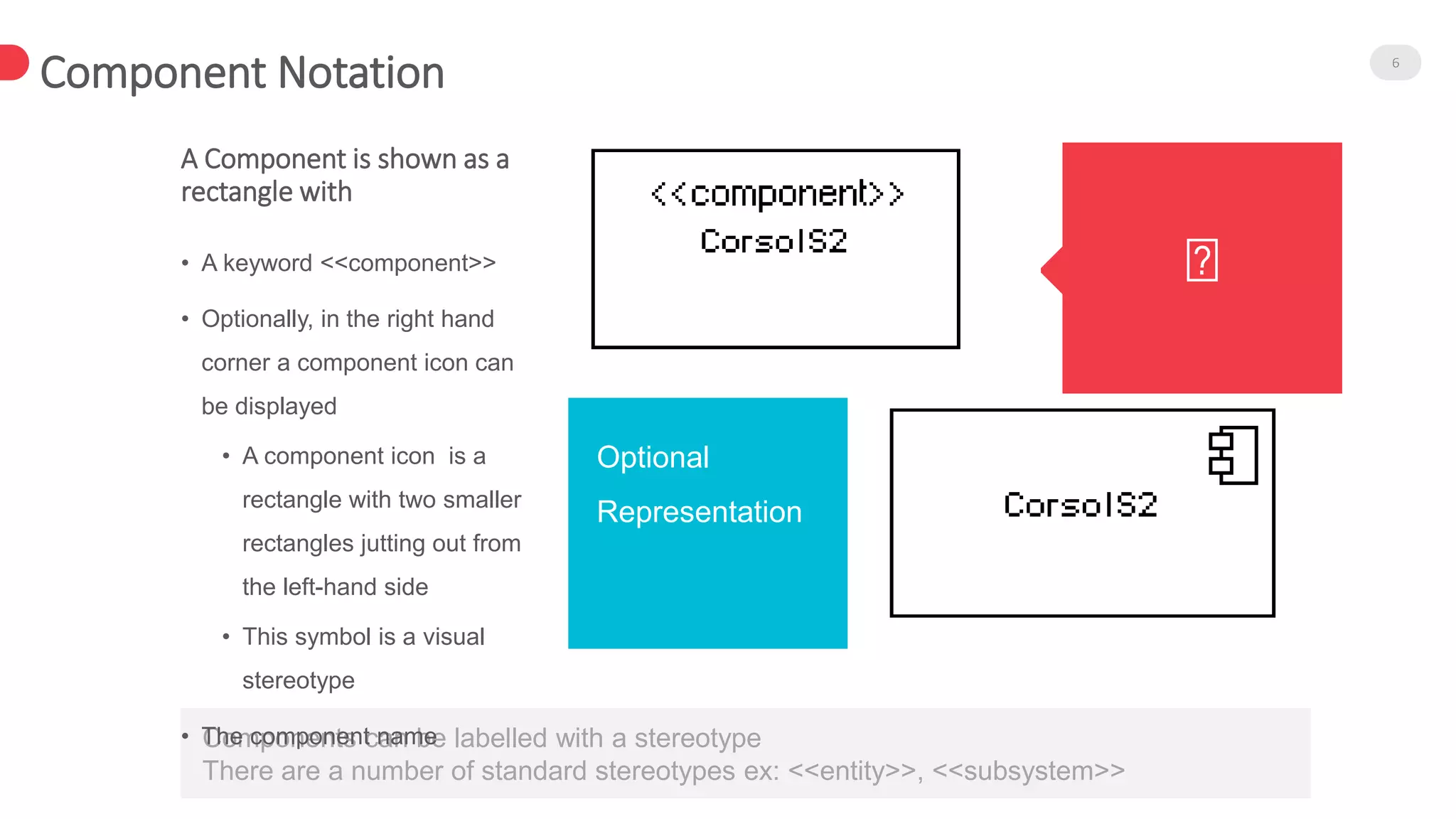 Components can be labelled with a stereotype
There are a number of standard stereotypes ex: <<entity>>, <<subsystem>>
Component Notation 6
A Component is shown as a
rectangle with
• A keyword <<component>>
• Optionally, in the right hand
corner a component icon can
be displayed
• A component icon is a
rectangle with two smaller
rectangles jutting out from
the left-hand side
• This symbol is a visual
stereotype
• The component name
Optional
Representation
 