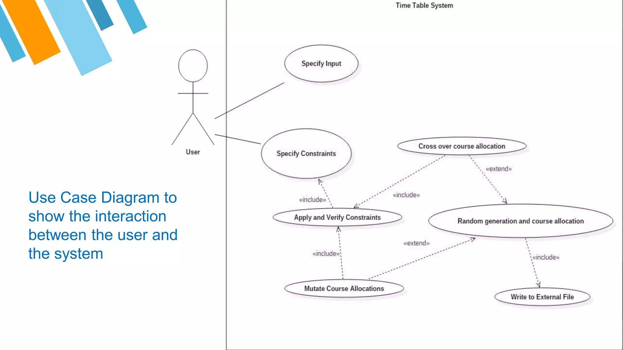 Time Table Management system | PPTX