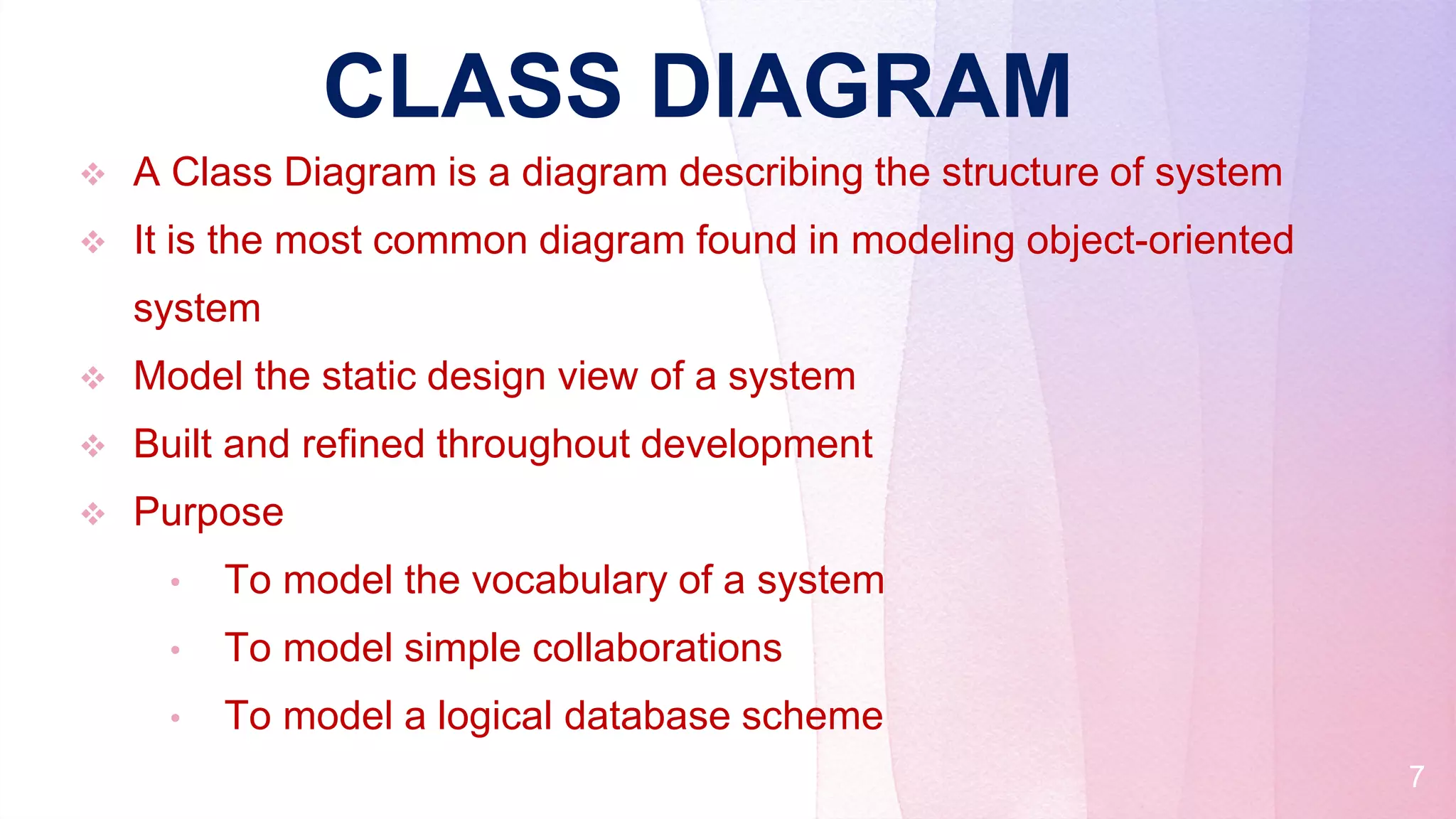 Different Types Diagrams | PPTX