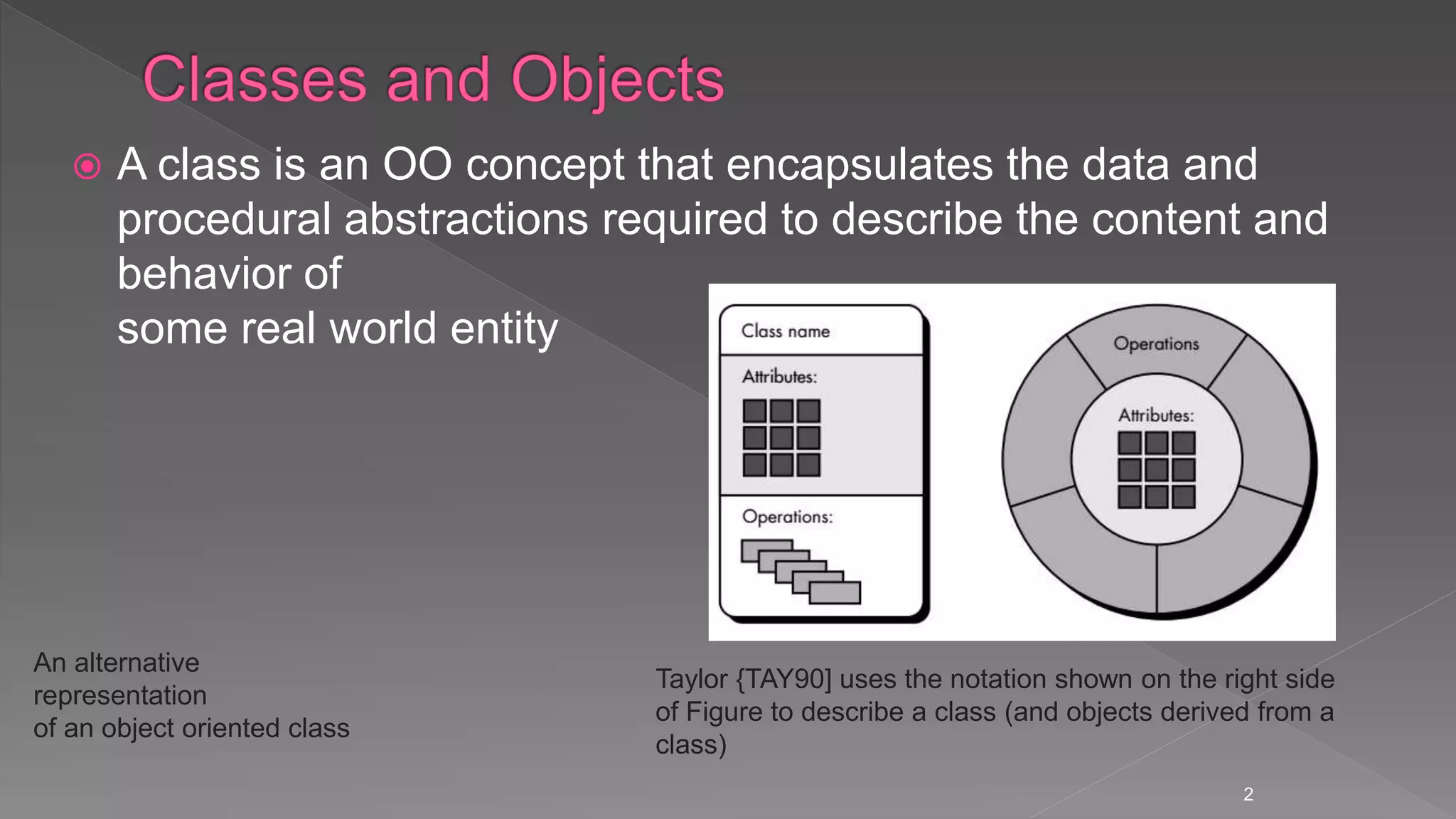  A class is an OO concept that encapsulates the data and
procedural abstractions required to describe the content and
behavior of
some real world entity
2
Taylor {TAY90] uses the notation shown on the right side
of Figure to describe a class (and objects derived from a
class)
An alternative
representation
of an object oriented class
 