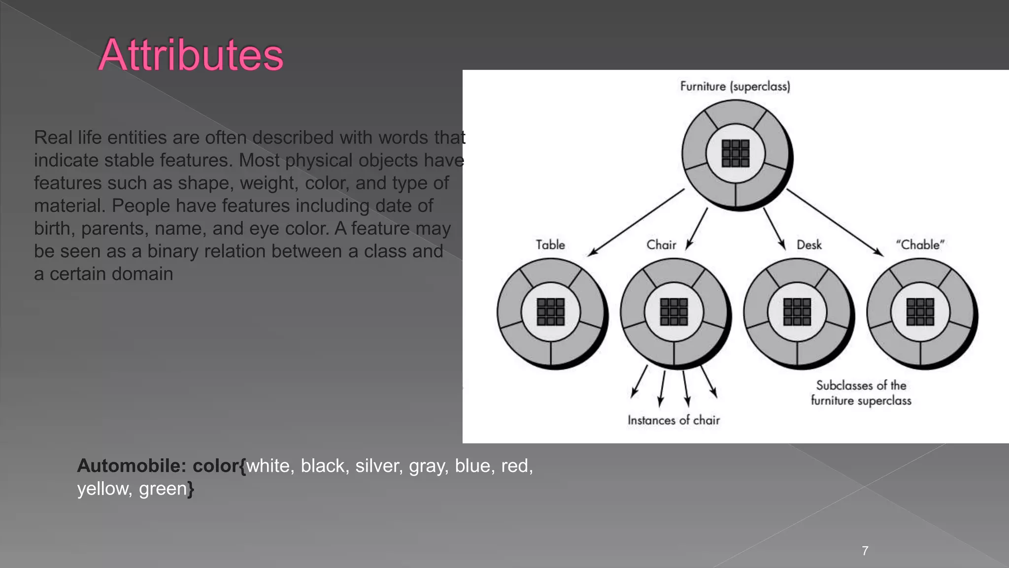 7
Real life entities are often described with words that
indicate stable features. Most physical objects have
features such as shape, weight, color, and type of
material. People have features including date of
birth, parents, name, and eye color. A feature may
be seen as a binary relation between a class and
a certain domain
Automobile: color{white, black, silver, gray, blue, red,
yellow, green}
 