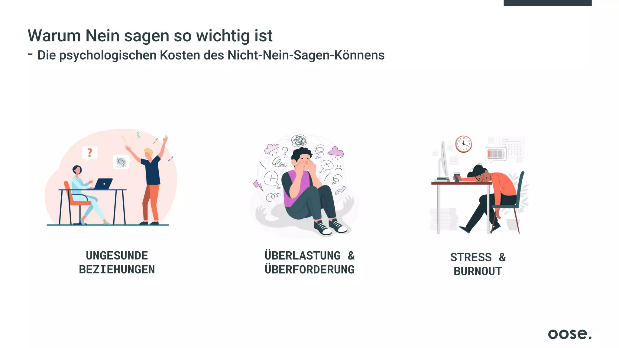 Warum Nein sagen so wichtig ist
- Die psychologischen Kosten des Nicht-Nein-Sagen-Könnens
UNGESUNDE
BEZIEHUNGEN
ÜBERLASTUNG &
ÜBERFORDERUNG
STRESS &
BURNOUT
 