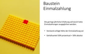 Baustein
Einmalzahlung
Die geringe jährliche Erhöhung soll durch hohe
Einmalzahlungen ausgeglichen werden.
• Vorstand schlägt Höhe der Einmalzahlung vor
• Gehaltsanteil 50% prozentual + 50% absolut
 