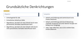 • Einheitsgehalt für alle
• Einheitliches Gehalt pro Rolle
• Algorithmus, bei dem ich mein Gehalt durch mein
persönliches Verhalten beeinflussen kann
• Algorithmus, bei dem ich mein Gehalt nicht durch
mein persönliches Verhalten beeinflussen kann
Grundsätzliche Denkrichtungen
Denkrichtungen
Objektiv
• Gehalt und Erhöhung wird zentral durch eine
Instanz bestimmt
• Gehalt und Erhöhung wird durch Bewertung
und/oder Austausch mit einer kleinen Gruppe von
Kolleg:innen festgelegt
• Jede:r legt selbst fest, was er/sie verdient bzw.
erhöht bekommt
Subjektiv
 