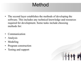 Method
• The second layer establishes the methods of developing the
software. This includes any technical knowledge and resources
required for development. Some tasks include choosing
methods for:
• Communication
• Analysis
• Modeling
• Program construction
• Testing and support
 