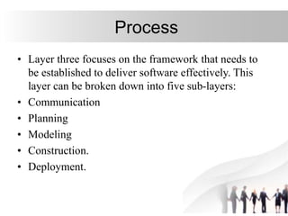 Process
• Layer three focuses on the framework that needs to
be established to deliver software effectively. This
layer can be broken down into five sub-layers:
• Communication
• Planning
• Modeling
• Construction.
• Deployment.
 