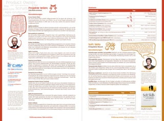 Product Owner
  PMI PSM Retrospektiven CSM
IPMA/GPM Scrum Projekte leiten
                                                                                                                                       Seminare
                                            Ziele flink erreichen                                                                       Seminarinhalt                                                                                 Tage                                 Termine
 Agile Großprojekte                                                                                                                     Agiles Software-Projektmanagement (APM)                                                          5                11.07./ 15.08./ 26.09./ 31.10./
                 Dienstleistungen                                                                                                                                                                                                                                    12.12./16.01.2012
Kanban
                                                                                                                                        aoose.de/apm

                 Ob agil oder klassisch:                                                                                                Professional Scrum Training (PST)                                                                2                   29.08./ 19.10./ 01.12.2011
                 Scrum-Starter-Paket                                                                                                                                                                                      NEU
                 unsere Stärke ist, dass                                                                                                aoose.de/pst
                 wir mit der Erfahrung
                                            Das Scrum-Starter-Paket enthält maßgeschneidert für Sie genau die Schulungs- und
                                            Coaching-Bausteine, die Ihnen noch fehlen, um ein Scrum-Projekt aufzusetzen und             Certified Scrum Product Owner (CSPO) aoose.de/cspo                                               2                                  17.10.2011
                 aus beiden Welten das
                                                                                                                                        Kombinierbar mit Führen als Scrum Master (FSM)
               Bewährte mit dem Neuen       erfolgreich durchzuführen. So fällt nicht nur der Start, sondern der gesamte Verände-
                kombinieren. Projekte zu    rungsprozess leicht.                                                                        Product Owner-Kompetenz (POK) aoose.de/pok                                                       4                         01.08./ 12.12.2011
              leiten bedeutet, die vielen
              Abhängigkeiten und Bezü-                                                                                                  Certified Scrum Master (CSM) aoose.de/csm                                                        2          04.07./ 12.09./ 05.12./ 23.01.2012
              ge zu anderen Disziplinen
                                            Agilität einführen                                                                          Kombinierbar mit Führen als Scrum Master (FSM)
               zu handhaben. Erweitern      Machen Sie Ihre Projekte im Ablauf leichtgewichtiger und beweglicher, um auf die
               Sie mit unserer Hilfe Ihre   Dynamik im Projekt schnell und angemessen reagieren zu können. So erhöhen Sie das           Führen als Scrum Master (FSM) aoose.de/fsm                                                       3          06.07./ 14.09./ 07.12./ 25.01.2012
              Sozialkompetenz, verfeinern                                                                                               Kombinierbar mit Certified Scrum Master (CSM)
                                            Kosten-Nutzen-Verhältnis der Projektergebnisse und kommen schneller in die Gewinnzone.
                Sie Ihr Handlungsreper-
                                                                                                                                        Retrospektiven - der Schlüssel zu reiferen Entwicklungsorganisationen (RETRO)                    1                 19.08./ 17.10./ 09.12.2011
                          toire.
                                            Retrospektiven moderieren                                                                   aoose.de/retro
                                            Eine der großen Stärken agilen Vorgehens liegt in der regelmäßigen Optimierung des          Kommunikation & Konflikte in agilen Projekten (KoaP) aoose.de/koap                               3                         08.08./ 10.10.2011
                                            Vorgehens im Projekt. Durch den Einsatz unterschiedlicher und auf die Zielgruppe
                                            abgestimmter Techniken sorgen unsere erfahrenen Moderatoren dafür, dass Sie die             Projektmanagement nach PMBOK Guide (PMP) aoose.de/pmp                                                                    Termine auf Anfrage
                                            beträchtlichen Möglichkeiten von Retrospektiven wirklich ausschöpfen können.                PMP Zertifizierungsvorbereitung nach PMI (PMP-Z) aoose.de/pmp-z                                  5          15.08./ 26.09./ 07.11./ 19.12.2011

                                            Risiken handhaben
                                            Das initiale und nachfolgend regelmäßige Risikomanagement ist ein zentraler Schlüssel
                                            für Ihren Projekterfolg. Nutzen Sie unsere erfahrenen Projektleiter, um Ihre Risikowork-
                                                                                                                                       Soft Skills                                                            Menschen und deren individuelle Fähigkeiten und Ideen machen
                                                                                                                                                                                                              Unternehmen aus und erfolgreich. Beim täglichen Zusammen-
                                            shops noch wirksamer und effizienter durchzuführen und schauen Sie sich nebenbei           Erfolgsfaktor Mensch                                                   arbeiten läuft nicht immer alles glatt, denn dazu sind wir doch
                                                                                                                                                                                                              alle sehr verschieden. Lernen Sie mit uns, dies als Ressource zu
                                            noch ein paar hilfreiche Techniken ab.                                                                                                                            nutzen. Unsere Doppelexpertise in der Sofwareentwicklung und
    Markus Wittwer
                                                                                                                                       Dienstleistungen                                                                                      in Soft Skills ermöglicht uns, Sie
                                            Agiles Coaching                                                                                                                                                                                      für Ihren Arbeitskontext
    Markus Wittwer gestaltet Projekte       Lassen Sie Ihr agiles Projekt durch einen oose-Coach begleiten und sichern Sie damit       Veränderungen anstoßen und gestalten Begegnen Sie dem                  Veränderungsdruck aktiv             wirkungsvoll zu inspirieren.
    mit einem klaren Blick für das Ziel
                                            den Erfolg und die Nachhaltigkeit Ihres Vorgehens. Neben dem Gesamtteam kann das           und gemeinsam mit unseren Veränderungsmanagern. Sie gestalten die notwendigen Pro-
    und die beteiligten Menschen. Be-                                                                                                  zesse derart, dass Sie eine wirksame und dauerhafte Veränderung erreichen und so den
    sonders interessiert ihn, wie klare     Coaching auch rollenspezifisch erfolgen (Product Owner, Scrum Master) oder auf die
    Führung und Selbstorganisation          Organisation außerhalb des Scrum Teams gerichtet sein.                                     Projekterfolg erhöhen.
    zusammenspielen.                                                                                                                   Führungskräfte coachen Vereinfachen Sie Ihren Weg vom Kollegen zur Führungskraft
                                            Interims Scrum Master                                                                      durch einen Sparringspartner auf Augenhöhe. Diskutieren Sie mit unseren lösungsorien-
                                            Häufig fehlt zum Start mit Scrum ein kompetenter und vom Umfeld akzeptierter Scrum         tierten Coaches unterschiedliche Entwicklungswege und entfalten Sie so Ihre individuelle

           - Camp                           Master. Hinzu kommt gegebenenfalls die Notwendigkeit, besonders schnell mit dem
                                            Projekt zu Ergebnissen zu kommen. Mit einem oose-Scrum Master als Beschleuniger
                                            können Sie diesen Engpass überbrücken. Gemeinsam identifizieren und qualifizieren wir
                                                                                                                                       Führungspersönlichkeit.
                                                                                                                                       Teampotenziale fördern Entfalten Sie die wahre Stärke Ihrer Teams und gestalten Sie so
                                                                                                                                       Ihre Projekte noch erfolgreicher. Stellen Sie neu zusammengestellte Gruppen so auf, dass
                                            Ihren organisationsinternen Scrum Master und unterstützen das Team in der situations-
    Die Unkonferenz                         spezifischen Lösungsfindung.                                                               Teamwork wirklich funktioniert oder bringen Sie Ihr bestehendes Team in die Höchstleis-
                                                                                                                                       tung.                                                                                                        Claudia Schröder
    #01 Dynamik, Veränderungen              Enterprise Scrum Master
    und Scrum 28. Mai 2010                                                                                                             Workshops moderieren Optimieren Sie das Kosten-Nutzen-Verhältnis Ihrer Workshops                             Claudia Schröder gefällt an ihrer
                                            Das Veränderungsprojekt „Scrum einführen/agiler werden“ benötigt eine zentrale             und bedienen Sie sich der Kompetenz und Erfahrung unserer souveränen oose-Moderato-                          Arbeit als systemische Beraterin
    #02 Kultur und Werte                    Anlaufstelle für die sichtbar werdenden organisatorischen Hindernisse. Ein oose-Berater    ren. Sie und Ihre Experten sorgen für die fachlichen Inhalte und wir kümmern uns um die                      und Coach, Menschen in Entwick-
    24. September 2010                      coacht Ihr Managementteam beim Umsetzen schwieriger Veränderungen – damit die                                                                                                                           lungsprozessen professionell mit
                                                                                                                                       konkrete Durchführung, Auswahl der Workshoptechniken, Gestaltung des Prozesses sowie                         unterschiedlichen systemischen
    #03 Selbstorganisation und
                                            Ziele im Fokus und der Blick aufs Ganze erhalten bleiben.                                  die Ergebnissicherung.                                                                                       Methoden unterstützen zu dürfen,
    Führung im Scrum-Umfeld                                                                                                                                                                                                                         während ihr Gegenüber weiter-
    4. Februar 2011                         Enterprise Product Owner Coaching                                                          Konflikte lösen Beschleunigen Sie Ihre Projekte und gehen Sie kraftraubende Konflikte
                                                                                                                                                                                                                                                    hin der Experte seines Anliegens
                                            Sobald mehr als nur ein Product Owner für die nach Scrum entwickelten Produkte not-        direkt und sofort an. Unsere Mediatoren (Konfliktmanager) führen Sie durch einen Konfliktlö-                 bleibt.
    #04 Anregen und Begeistern              wendig ist, besteht Koordinierungsbedarf. Häufig stocken hier die Scrum-Implementie-       sungsprozess, an dessen Ende das weitere Vorgehen geklärt und vereinbart ist.
    27. Mai 2011
                                            rungen. Wir helfen Ihnen, ein Product Owner-Team nach agilen Prinzipien aufzubauen,
                                            so dass über eine Gesamtpriorisierung des Enterprise Product Backlogs eine übergrei-
                                            fende Koordinierung - samt Interessenausgleich - zwischen den Product Ownern erfol-        Seminare
    „Am Montag habe ich meiner Chefin       gen kann.
    meinen Plan vom agilen Vorgehen                                                                                                     Seminarinhalt                                                       Tage                Termine
    vorgestellt und von ihr volle Rücken-   Agiles Kompetenzcenter
    deckung erhalten. Dienstag konnte       Ein Inhouse-Kompetenzcenter unterstützt Ihre agilen Projekte, schneller erfolgreich zu      Kommunikation & Moderationstechniken (KoMo)                            3          27.06./ 24.10.2011
    ich das neue Vorgehen dem Team          werden. Wir bauen gemeinsam mit Ihnen Ihr Kompetenzcenter auf, gestalten die Pro-           aoose.de/komo
    vorstellen. Das Team war begeistert,
    so dass wir am Mittwoch den Inhalt
                                            zesse und qualifizieren Ihre Mitarbeiter durch Train-the-Trainer- und Train-the-Coach       Konfliktmanagement in IT-Projekten 1 (Kon-1)                           3          01.08./ 21.11.2011
    der ersten Iteration festgelegt und     -Workshops.                                                                                 aoose.de/kon-1 Kombinierbar mit Verhandlungstechniken (Ver)
    diese gestartet haben. Donnerstag                                                                                                   Konfliktmanagement in IT-Projekten 2 (Kon-2)                           3
    war das erste Stand-Up Meeting          Sicher schätzen                                                                                                                                                                      28.09.2011
                                                                                                                                        aoose.de/kon-2
    vor dem von mir vorbereiten Task-       Erhöhen Sie die Aussagekraft Ihrer Aufwandsschätzungen durch eine geschickte Kombi-
    Board. Eine aufregende Woche!“
                                            nation verschiedener agiler, klassischer und statistischer Schätztechniken. So erreichen    Innovationstechniken und Kreativität im Team (IKT)                     2        Termine auf Anfrage
                                                                                                                                        aoose.de/ikt
    Ein Teilnehmer Agiles Software-         Sie besonders in der Vorbereitung eines Projekts mehr Sicherheit in der Gesamtschätzung,                                                                                                                Uwe Vigenschow, Björn
    Projektmanagement (Hannover)            und Sie erhalten eine belastbarere Entscheidungsgrundlage für das weitere Vorgehen.         Verhandlungstechniken (Ver) aoose.de/ver                      NEU      2          04.08./ 24.11.2011        Schneider, Ines Meyrose

                                                                                                                                                                                                                                        Führen als Scrum Master
                                                                                                                                                                                  Mediation           Kommunikation Konfliktmanagement
                                              Erfahrung nutzen, Ziele erreichen.                                                                                                         Erfahrung nutzen, Ziele erreichen. SystemischesCoaching
                                                                                                                                                                                                                   Moderation Veränderungsprozesse
 