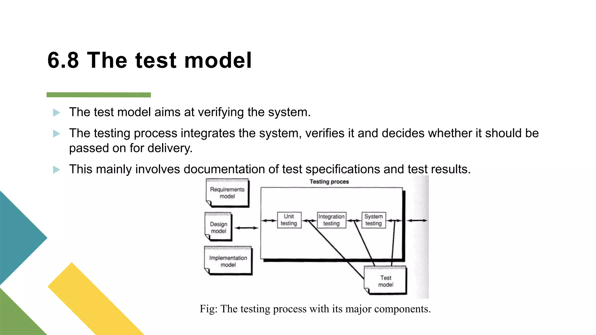 Architecture of Object Oriented Software Engineering | PPTX