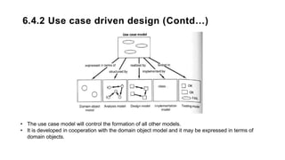 Architecture of Object Oriented Software Engineering | PPTX
