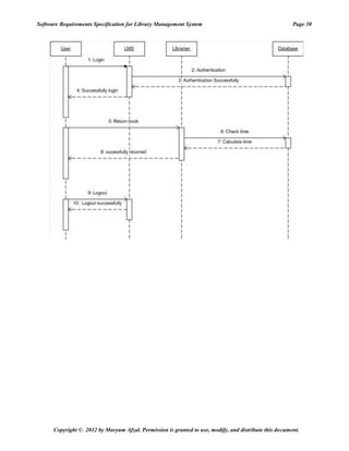 Online Library Mangement System | PDF