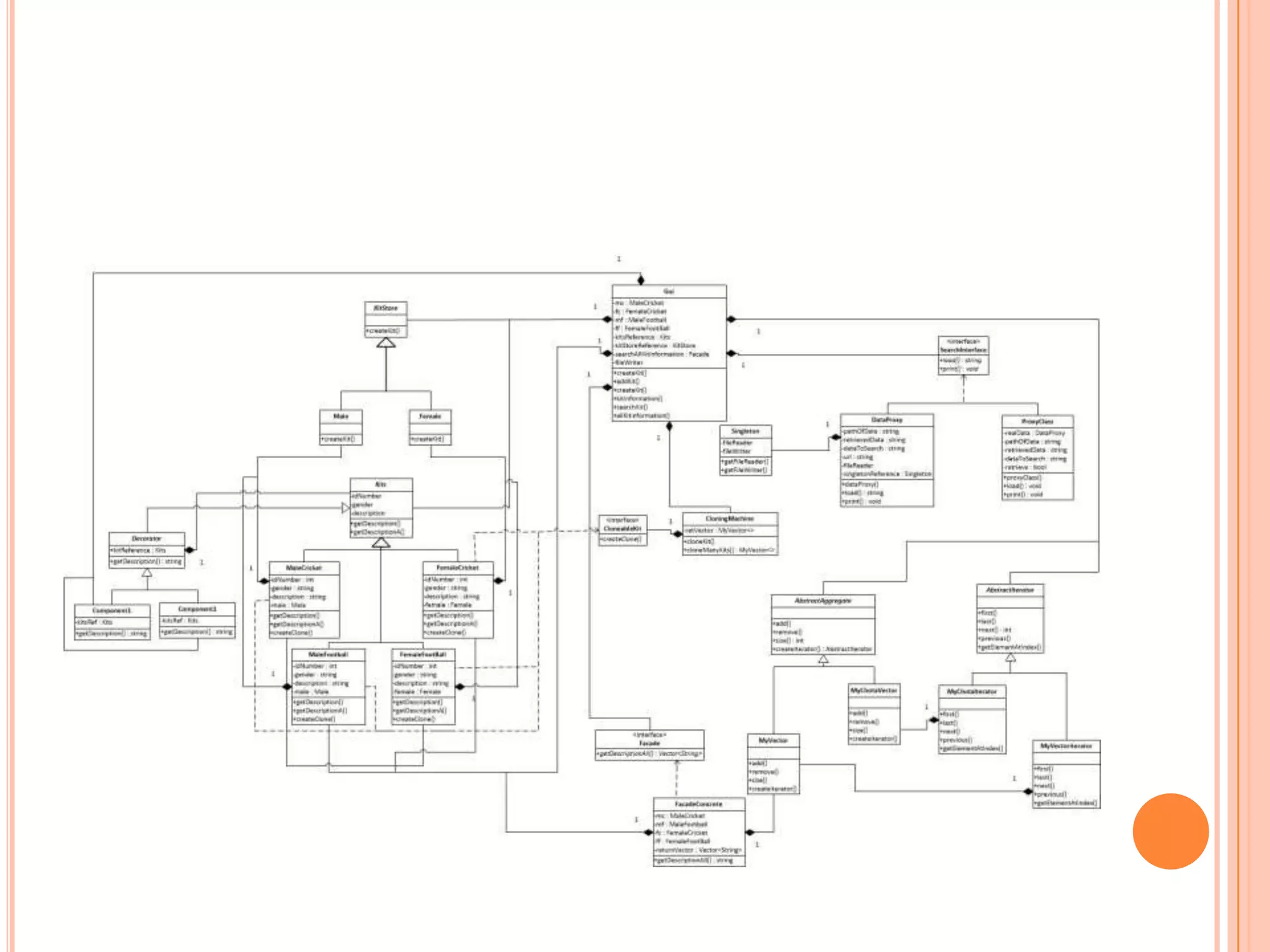 Object Oriented Software Engineering | PPT