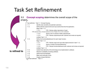 133
Task Set Refinement
1.1 Concept scoping determines the overall scope of the
project.
Task definition: Task 1.1 Concept Scoping
1.1.1 Identify need, benefits and potential customers;
1.1.2 Define desired output/control and input events that drive the application;
Begin Task 1.1.2
1.1.2.1 FTR: Review written description of need
FTR indicates that a formal technical review (Chapter 26) is to be conducted.
1.1.2.2 Derive a list of customer visible outputs/inputs
1.1.2.3 FTR: Review outputs/inputs with customer and revise as required;
endtask Task 1.1.2
1.1.3 Define the functionality/behavior for each major function;
Begin Task 1.1.3
1.1.3.1 FTR: Review output and input data objects derived in task 1.1.2;
1.1.3.2 Derive a model of functions/behaviors;
1.1.3.3 FTR: Review functions/behaviors with customer and revise as required;
endtask Task 1.1.3
1.1.4 Isolate those elements of the technology to be implemented in software;
1.1.5 Research availability of existing software;
1.1.6 Define technical feasibility;
1.1.7 Make quick estimate of size;
1.1.8 Create a Scope Definition;
endTask definition: Task 1.1
is refined to
 