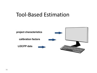 96
Tool-Based Estimation
project characteristics
calibration factors
LOC/FP data
 