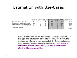 97
Estimation with Use-Cases
use cases scenarios pages Êscenarios pages LOC LOC estimate
e subsystem 6 10 6 Ê 12 5 560 3,366
subsystem group 10 20 8 Ê 16 8 3100 31,233
e subsystem group 5 6 5 Ê 10 6 1650 7,970
Ê Ê Ê Ê
stimate Ê Ê Ê Ê 42,568
User interface subsystem
Engineering subsystem group
Infrastructure subsystem group
TotalLOC estimate
Using 620 LOC/pm as the average productivity for systems of
this type and a burdened labor rate of $8000 per month, the
cost per line of code is approximately $13. Based on the use-
case estimate and the historical productivity data, the total
estimated project cost is $552,000 and the estimated
effort is 68 person-months.
 