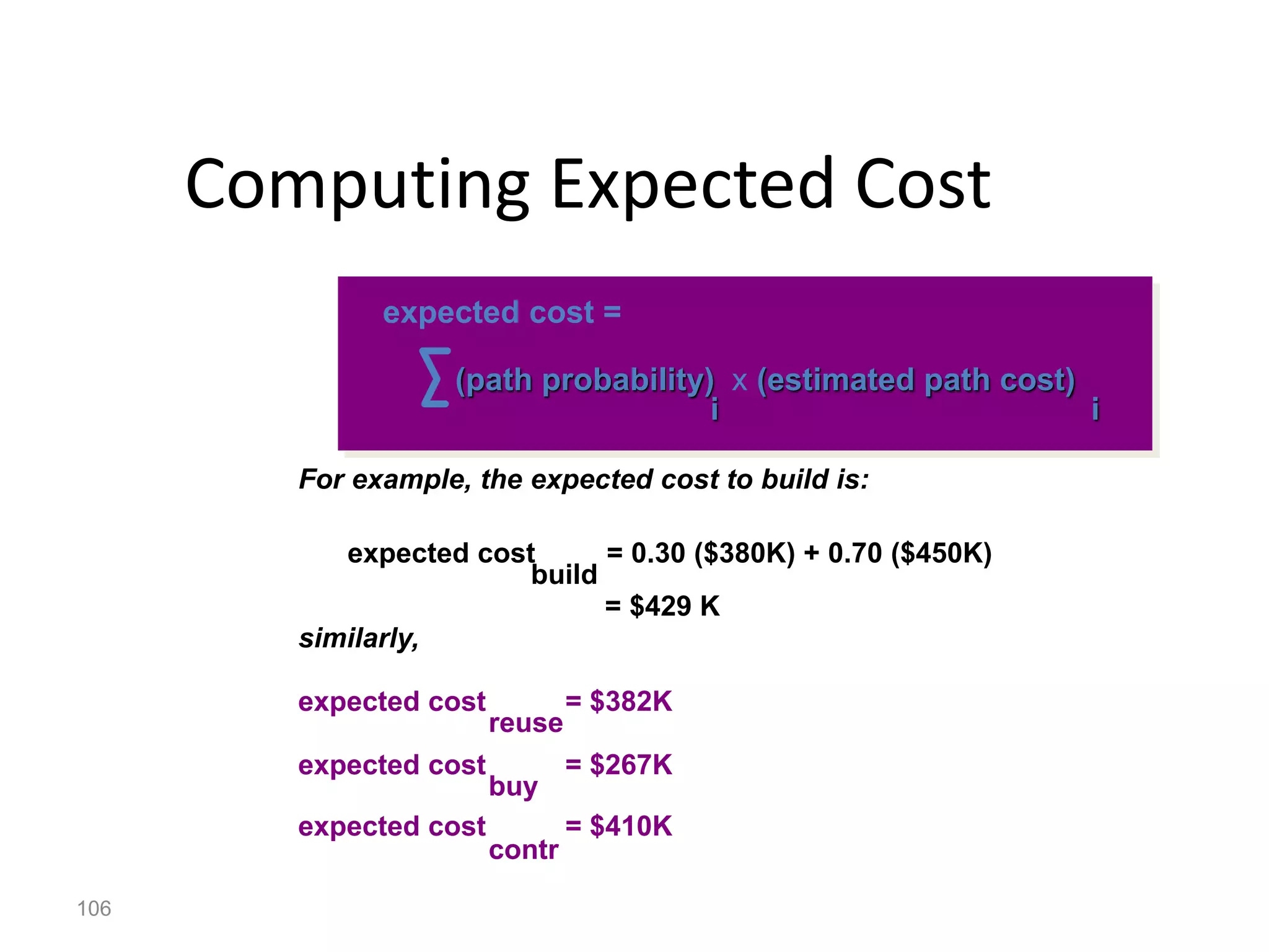106
Computing Expected Cost
(path probability) x (estimated path cost)
i i
For example, the expected cost to build is:
expected cost = 0.30 ($380K) + 0.70 ($450K)
similarly,
expected cost = $382K
expected cost = $267K
expected cost = $410K
build
reuse
buy
contr
expected cost =
= $429 K
 