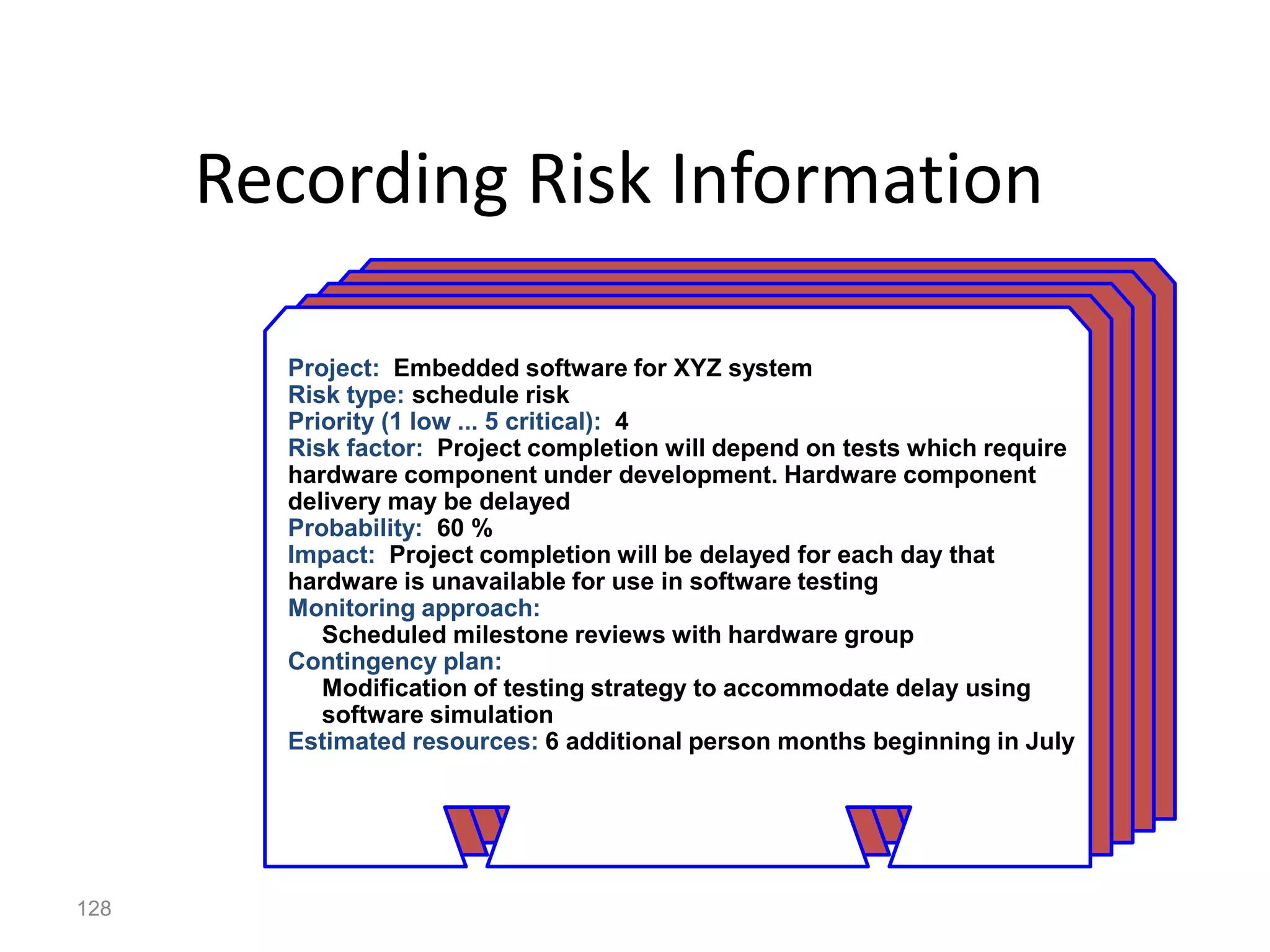 128
Project: Embedded software for XYZ system
Risk type: schedule risk
Priority (1 low ... 5 critical): 4
Risk factor: Project completion will depend on tests which require
hardware component under development. Hardware component
delivery may be delayed
Probability: 60 %
Impact: Project completion will be delayed for each day that
hardware is unavailable for use in software testing
Monitoring approach:
Scheduled milestone reviews with hardware group
Contingency plan:
Modification of testing strategy to accommodate delay using
software simulation
Estimated resources: 6 additional person months beginning in July
Recording Risk Information
 
