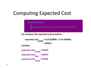 106
Computing Expected Cost
(path probability) x (estimated path cost)
i i
For example, the expected cost to build is:
expected cost = 0.30 ($380K) + 0.70 ($450K)
similarly,
expected cost = $382K
expected cost = $267K
expected cost = $410K
build
reuse
buy
contr
expected cost =
= $429 K
 