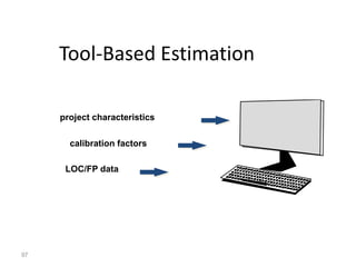 97
Tool-Based Estimation
project characteristics
calibration factors
LOC/FP data
 