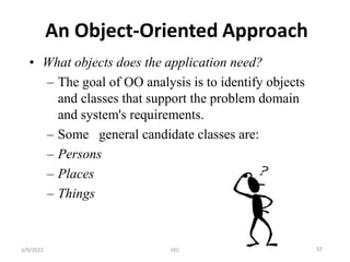 Oose Object Model Example Oose unit 3 ppt | PPT