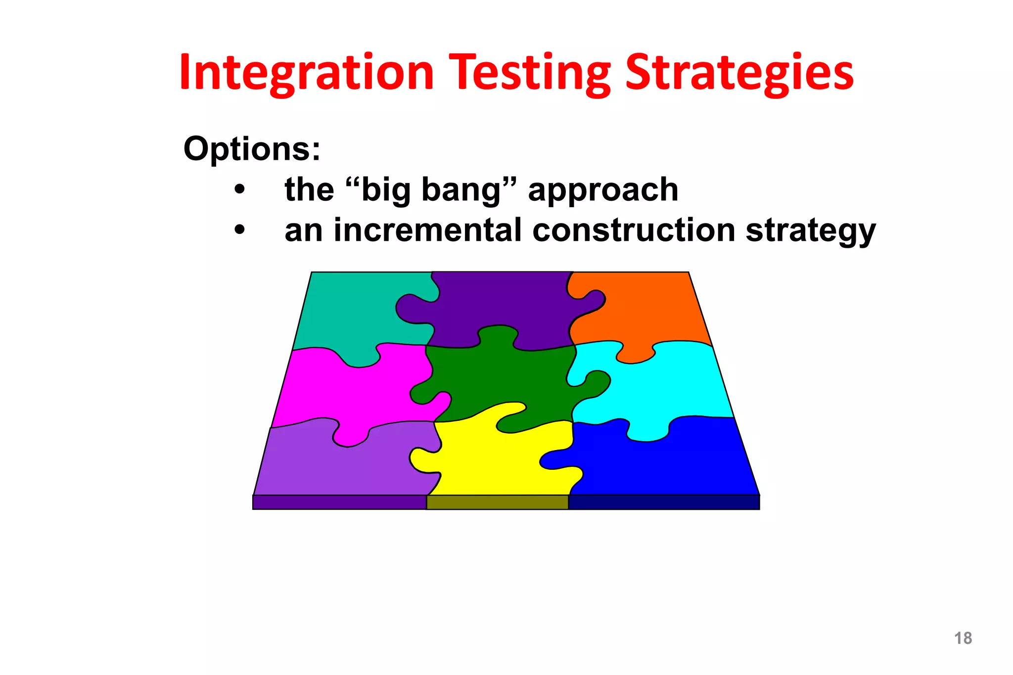 Integration Testing Strategies
18
Options:
• the “big bang” approach
• an incremental construction strategy
 