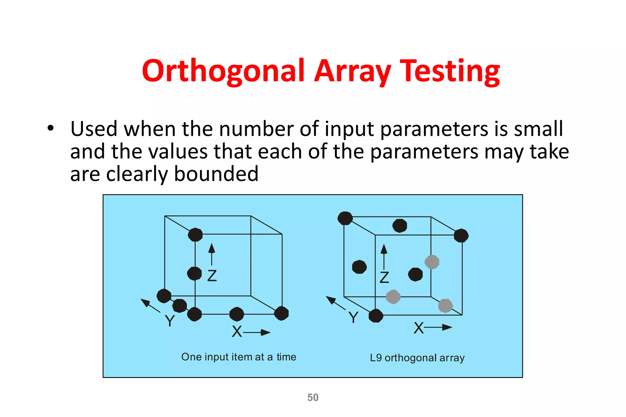50
Orthogonal Array Testing
• Used when the number of input parameters is small
and the values that each of the parameters may take
are clearly bounded
One input item at a time L9 orthogonal array
X
Y
Z
X
Y
Z
 