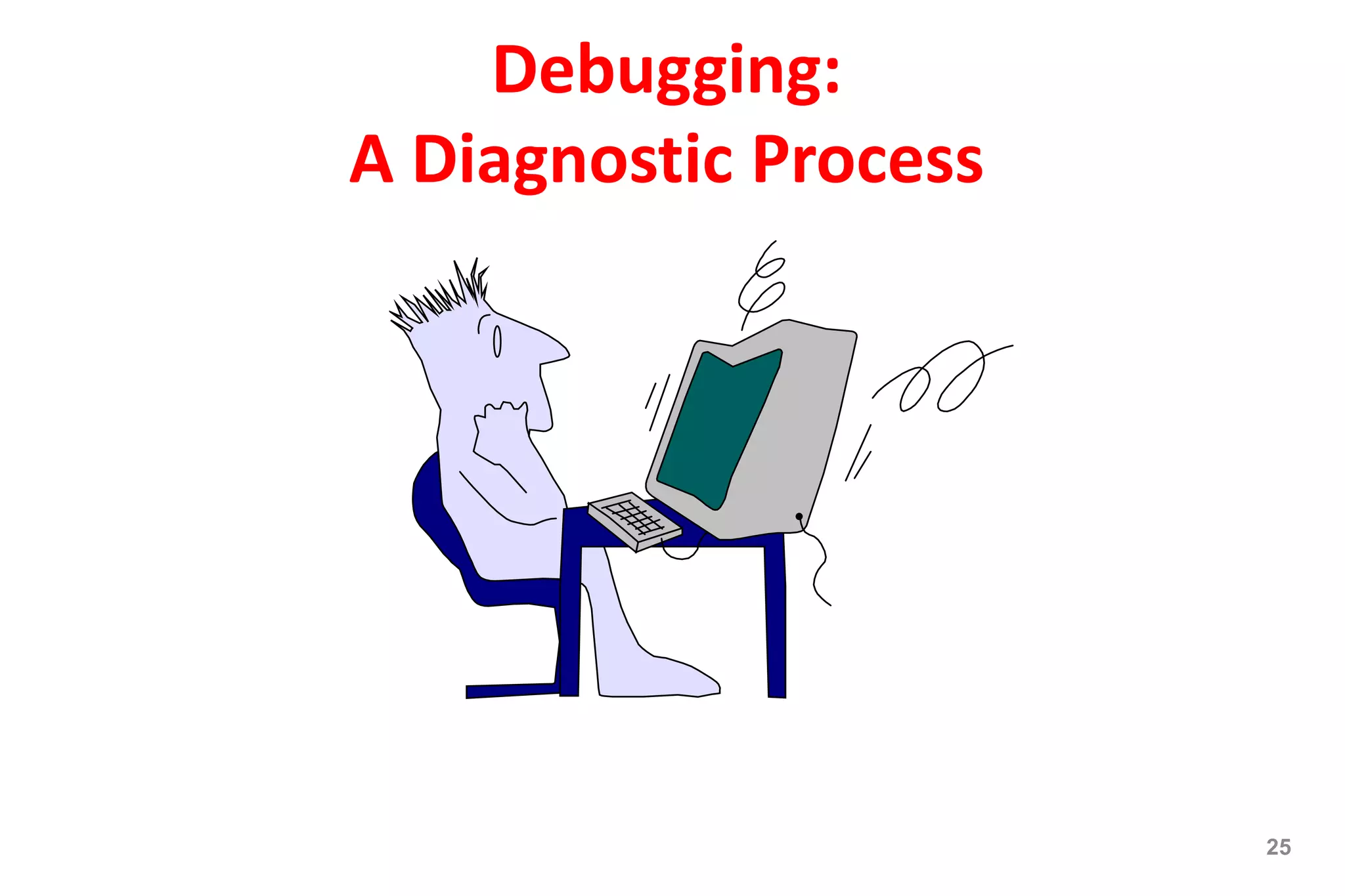 Debugging:
A Diagnostic Process
25
 