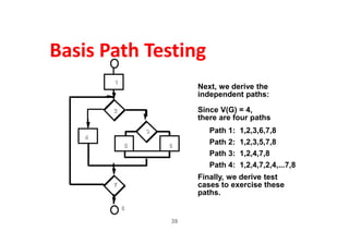 Basis Path Testing Question OOSE Unit 5 PPT.ppt