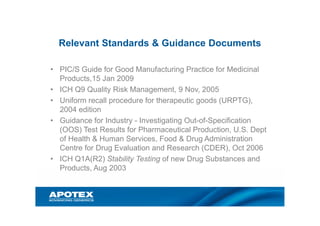 code coverage — ros-i quality assurance ... Pharmacovigilance role through investigating Out of Specification (OOS ...