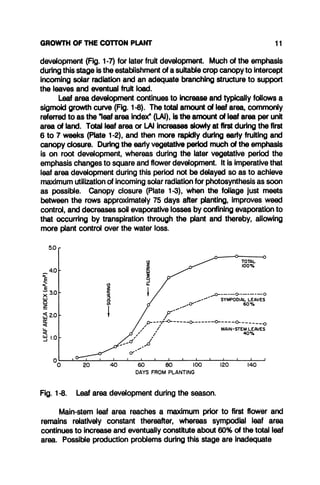 Oosterhuls - 1 Growth and Development of a Cotton Plant.pdf