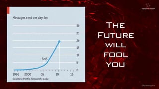 ©lucienengelen
The
Future
will
fool
you
 