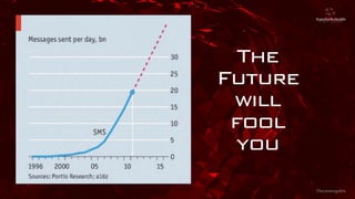 ©lucienengelen
The
Future
will
fool
you
 