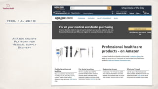 ©lucienengelen
febr. 14, 2018
Amazon enlists
Platform for
Medical supply
Delivery
 