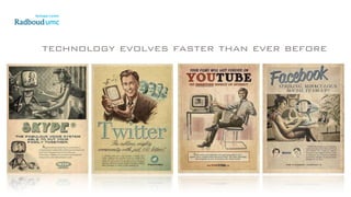technology evolves faster than ever before
 
