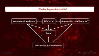 What is Augmented Health ?
Life(style) Augmented Health(care)™Augmented Medicine
Data
Information & Visualisation
™ pending for
 