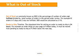 ©Jumia–Proprietary
Out of Stock or commonly known as OOS is the percentage of number of orders not
fulfilled divided by total number of orders in the period under review. For example10
orders in 5 days and 3 was not fulfilled. OOS would be calculated as 3/10.
Ready to Ship Timeline. The stipulated time for setting an order to ready to ship is 24
hours. For example an order drops on your page at 9:40am today, it must be moved
from pending to ready to ship at 9:39am latest the next day.
What is Out of Stock
 