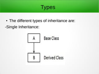 Types
● The different types of inheritance are:
-Single Inheritance:
 