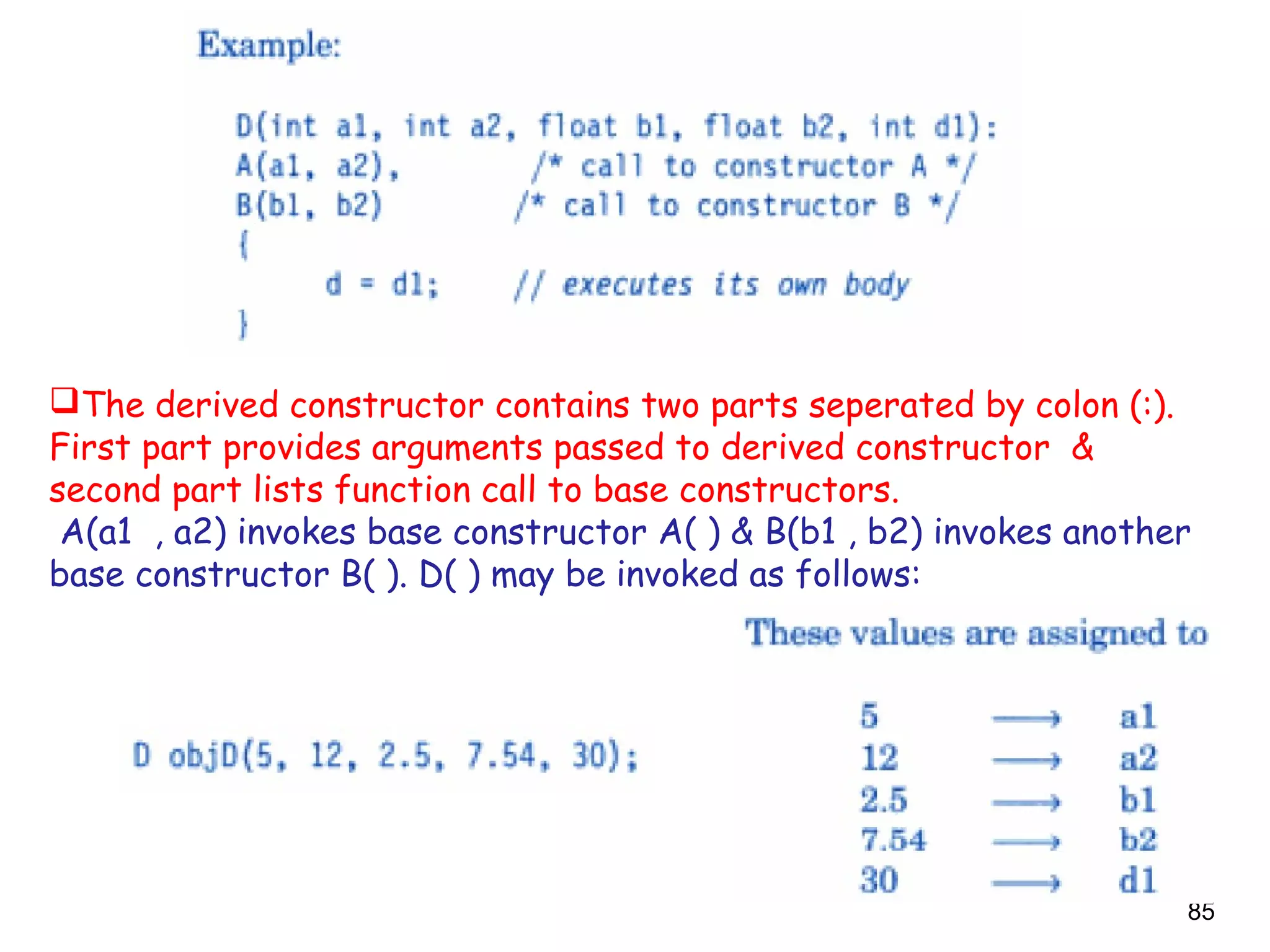 85
The derived constructor contains two parts seperated by colon (:).
First part provides arguments passed to derived constructor &
second part lists function call to base constructors.
A(a1 , a2) invokes base constructor A( ) & B(b1 , b2) invokes another
base constructor B( ). D( ) may be invoked as follows:
 