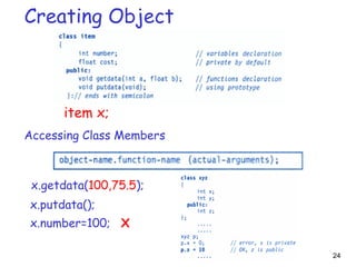 24
Creating Object
item x;
Accessing Class Members
x.getdata(100,75.5);
x.putdata();
x.number=100; X
 