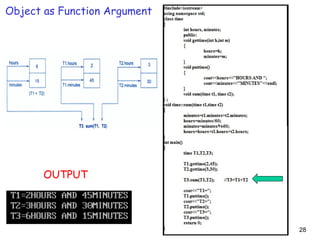 28
Object as Function Argument
OUTPUT
 
