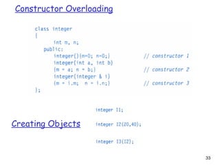 33
Constructor Overloading
Creating Objects
 
