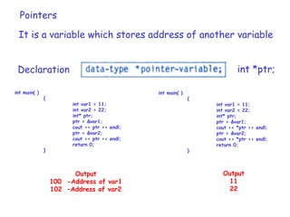 Pointers
int *ptr;Declaration
It is a variable which stores address of another variable
int main( )
{
int var1 = 11;
int var2 = 22;
int* ptr;
ptr = &var1;
cout << ptr << endl;
ptr = &var2;
cout << ptr << endl;
return 0;
}
Output
100 -Address of var1
102 –Address of var2
Output
11
22
int main( )
{
int var1 = 11;
int var2 = 22;
int* ptr;
ptr = &var1;
cout << *ptr << endl;
ptr = &var2;
cout << *ptr << endl;
return 0;
}
 