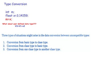 Type Conversion
int m;
float x=3.14159;
m=x;
What about user defined data type???
V3=V1+v2
 