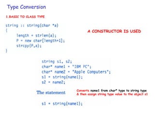 Type Conversion
1.BASIC TO CLASS TYPE
A CONSTRUCTOR IS USED
Converts name1 from char* type to string type
& then assign string type value to the object s1
 