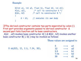 85
The derived constructor contains two parts seperated by colon (:).
First part provides arguments passed to derived constructor &
second part lists function call to base constructors.
A(a1 , a2) invokes base constructor A( ) & B(b1 , b2) invokes another
base constructor B( ). D( ) may be invoked as follows:
 