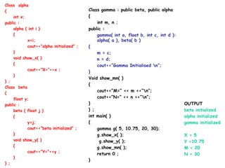 Class alpha
{
int x;
public :
alpha ( int i )
{
x=i;
cout<<“alpha initialized” ;
}
void show_x( )
{
cout<<“X=“<<x ;
}
} ;
Class beta
{
float y;
public :
beta ( float j )
{
y=j;
cout<<“beta initialized” ;
}
void show_y( )
{
cout<<“Y=“<<y ;
}
} ;
Class gamma : public beta, public alpha
{
int m, n ;
public :
gamma( int a, float b, int c, int d ):
alpha( a ), beta( b )
{
m = c;
n = d;
cout<<“Gamma Initialised n”;
}
Void show_mn( )
{
cout<<“M=” << m <<“n”;
cout<<“N=” << n <<“n”;
}
} ;
int main( )
{
gamma g( 5, 10.75, 20, 30);
g.show_x( );
g.show_y( );
g.show_mn( );
return 0 ;
}
OUTPUT
beta initialized
alpha initialized
gamma initialized
X = 5
Y =10.75
M = 20
N = 30
 