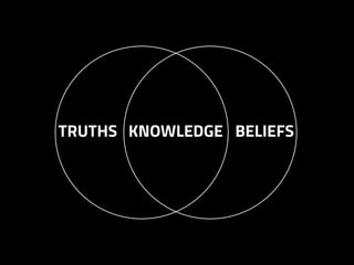 KNOWLEDGE BELIEFSTRUTHS
 
