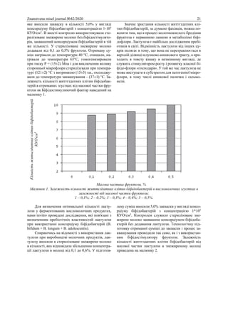 Znanstvena misel journal №42/2020 21
яке вносили закваску в кількості 5,0% у вигляді
консорціуму біфідобактерій з концентрацією 1-105
КУО/см3
. В якості контролю використовували сте-
рилізоване знежирене молоко без біфідостімулято-
рів, заквашений консорціумом біфідобактерій в тій
же кількості. У стерилізоване знежирене молоко
додавали від 0,1 до 0,5% фруктози. Отриману су-
міш нагрівали до температури 40 °С, очищали, на-
грівали до температури 65°С, гомогенизировали
при тиску Р = (15±2) Мпа і для виключення впливу
сторонньої мікрофлори стерилізували при темпера-
турі (121±2) °С з витримкою (15±5) хв., охолоджу-
вали до температури заквашування – (37±1) °С. За-
лежність кількості життєздатних клітин біфідобак-
терій в отриманих згустках від масової частки фру-
ктози як Біфідостимулюючий фактор наведений на
малюнку 1.
Значне зростання кількості життєздатних клі-
тин біфідобактерій, за думкою фахівців, можна по-
яснити тим, що в процесі молочнокислого бродіння
фруктоза є первинною ланкою в метаболізмі біфі-
дофлори. Лактулоза є найбільш дослідженим пребі-
отиків в світі. Відмінність лактулози від інших цу-
крів полягає в тому, що вона не перетравлюється в
верхній ділянці шлунково-кишкового тракту, а при-
ходить в товсту кишку в незмінному вигляді, де
служить стимулятором росту і розвитку власної бі-
фідо-флори «господаря». У той же час лактулоза не
може виступати в субстратом для патогенної мікро-
флори, в тому числі кишкової палички і сальмо-
нели.
Кількістьжитьєздатнихклітинбіфідобактерій
КУОсм3
Масова частина фруктози, %
Малюнок 1. Залежність кількості життєздатних клітин біфідобактерій в кисломолочних згустках в
залежності від масової частки фруктози:
1 – 0,1%; 2 – 0,2%; 3 – 0,3%; 4 – 0,4%; 5 – 0,5%.
Для визначення оптимальної кількості лакту-
лози у ферментованих кисломолочних продуктах,
нами invitro проведені дослідження, які пов'язані з
визначенням пребіотічніх властивостей лактулози
при використанні консорціуму біфідобактерій (B.
bifidum + B. longum + B. adolescentis).
Спираючись на відомості з використання лак-
тулози при виробництві молочних продуктів, лак-
тулозу вносили в стерилізоване знежирене молоко
в кількості, яка відповідала збільшенню концентра-
ції лактулози в молоці від 0,1 до 0,6%. У підготов-
лену суміш вносили 5,0% закваски у вигляді консо-
рціуму біфідобактерій з концентрацією 1*105
КУО/см3
. Контролем служило стерилізоване зне-
жирене молоко заквашене консорціумом біфідоба-
ктерій без додавання лактулози. Технологічну під-
готовку отриманої суміші до закваски і процес за-
квашування проводили так само, як і з використан-
ням біфідостімулятору фруктози. Залежність
кількості життєздатних клітин біфідобактерій від
масової частки лактулози в знежиреному молоці
приведена на малюнку 2.
 