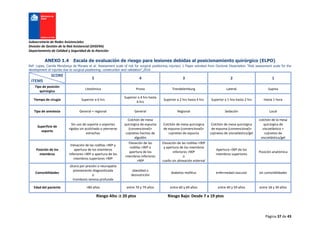 OOTT-Prevencion-de-Lesiones-Por-Presion.-Version-Imprimible (3).pdf