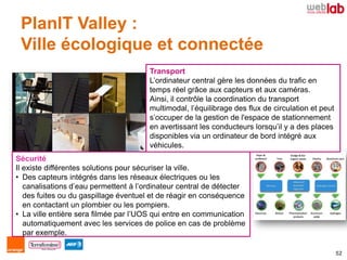 PlanIT Valley :
 Ville écologique et connectée
                                       Transport
                          ...